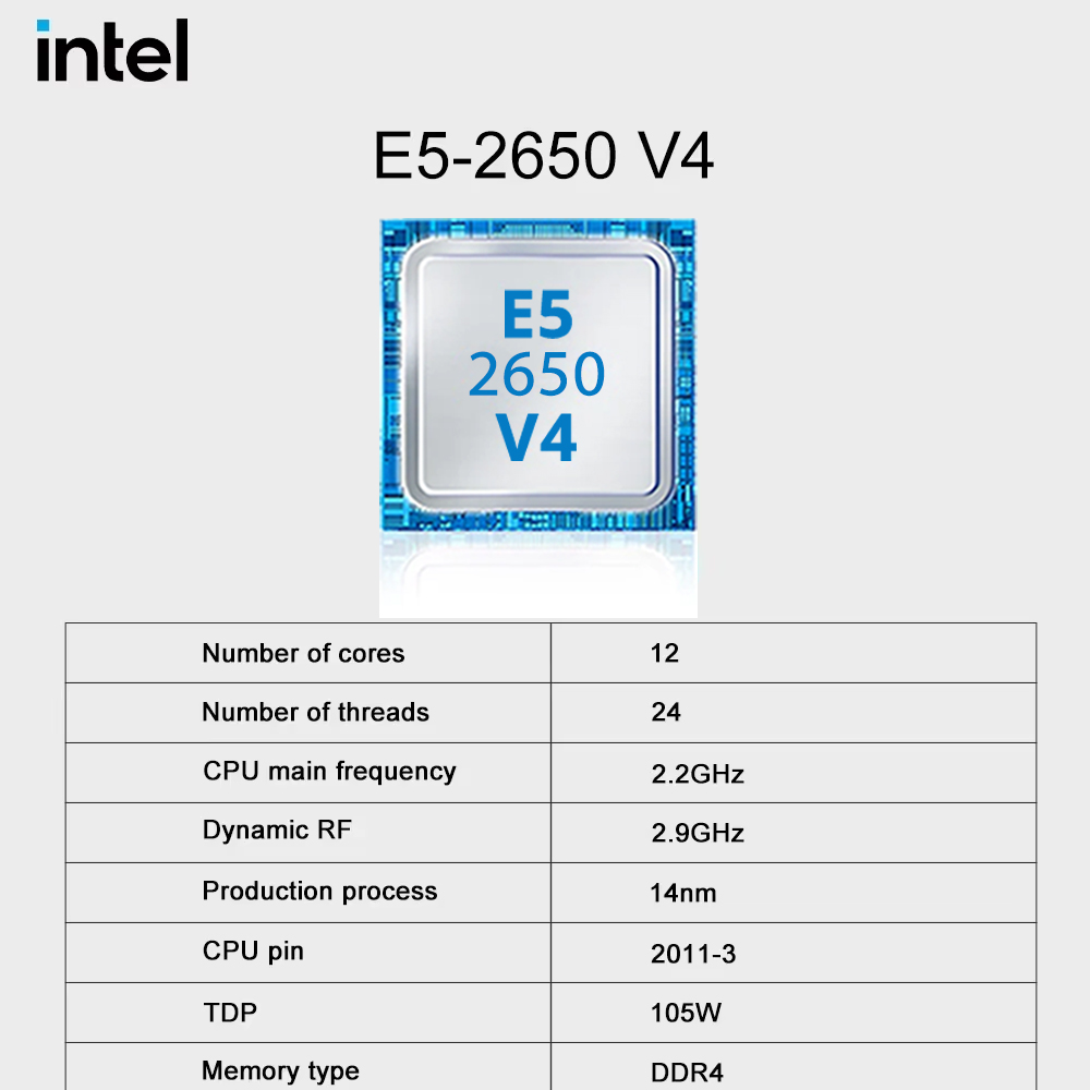 Conjunto de Placa-Mãe para Jog - 128Gb Ddr4 Ecc Lrdimm 3200Mhz avaliação e preço