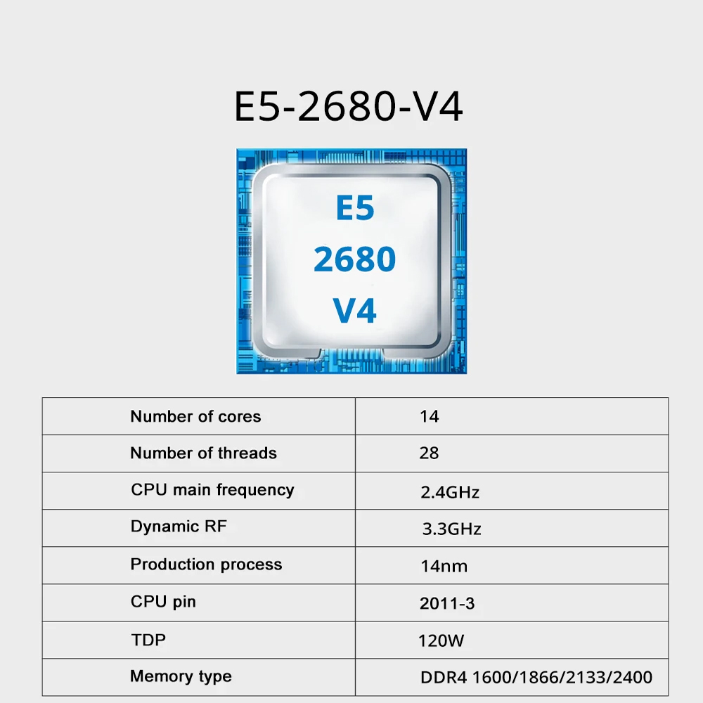 Placa-Mãe Gamer SOYO X99 TPM2. - 128Gb Ddr4 Ecc Lrdimm 3200Mhz avaliação e preço