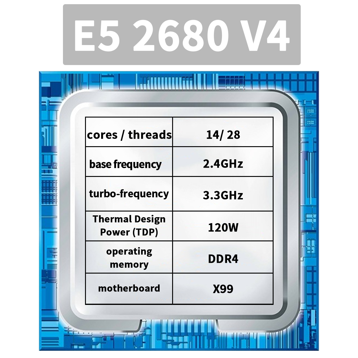Placa-mãe X99 com kit combinad - 128Gb Ddr4 Reg Ecc Workstation Memory Kit avaliação e preço