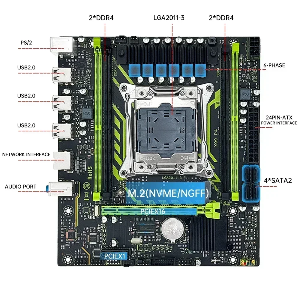 Placa-Mãe SOYO X99 com CPU Xeo - 128Gb Ddr4 Ecc Lrdimm 3200Mhz avaliação e preço